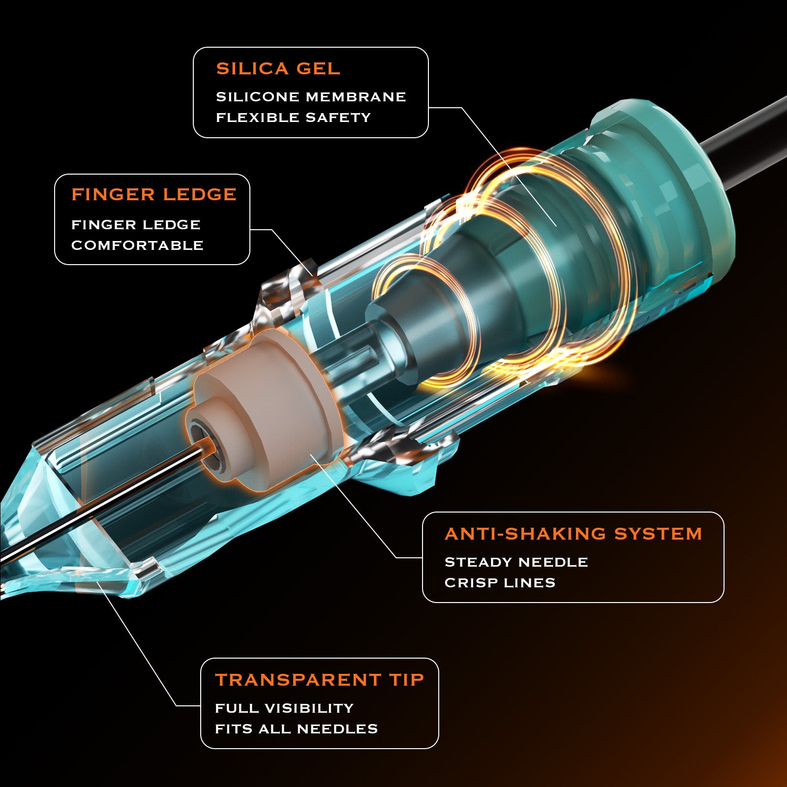 Bronc tattoo cartridges - Magnums, Round Shaders and Round liners