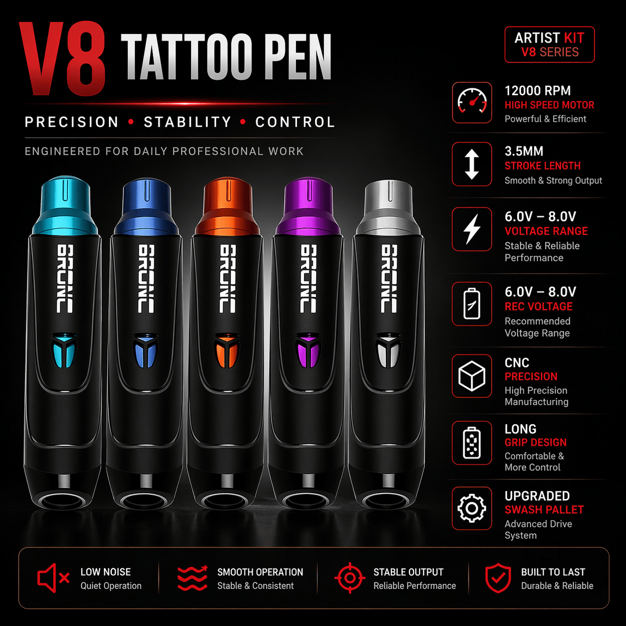 Bronc Professional Artist Kit Bronc Artist Kit Professional Tattoo Setup for Daily Work