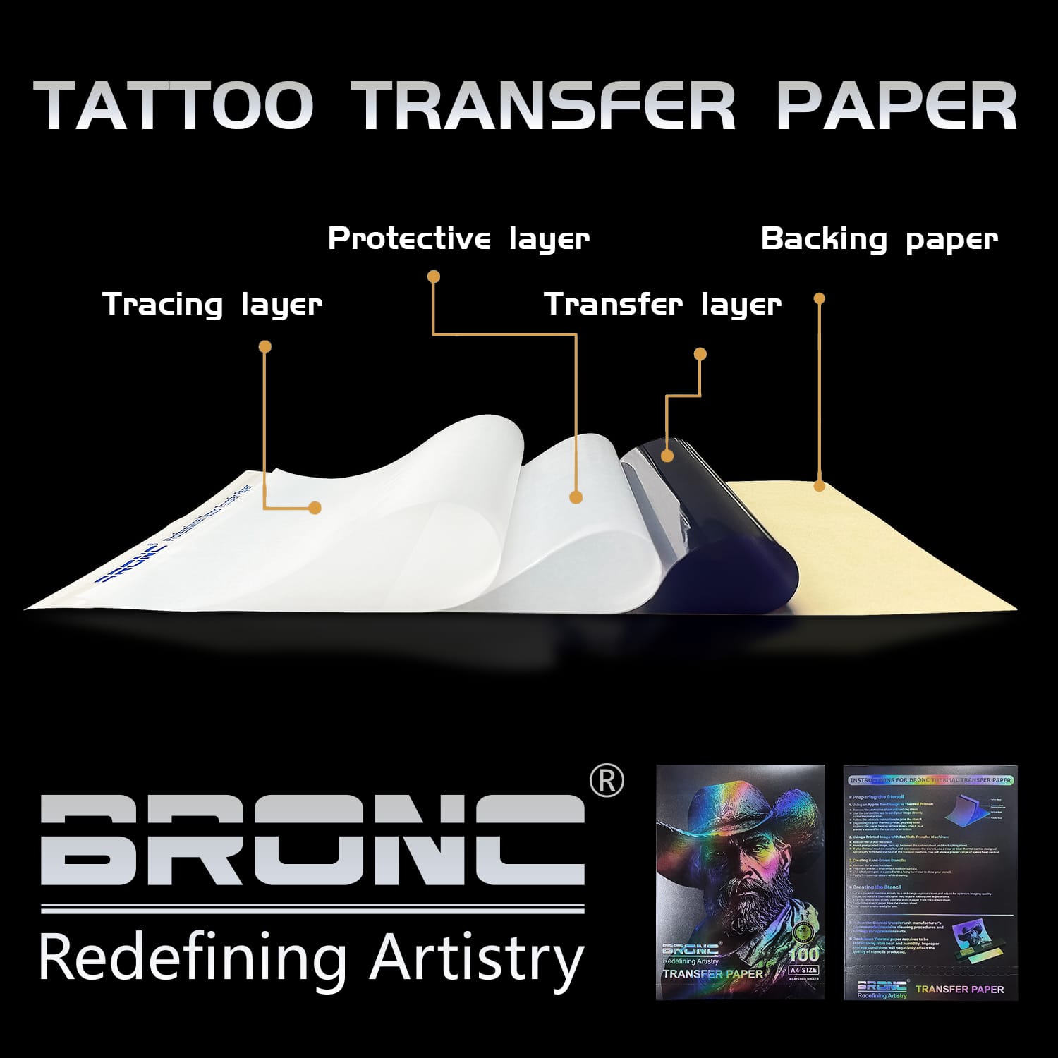 Bronc 4 layered Stencil Paper Bronc 4 layered Stencil Paper