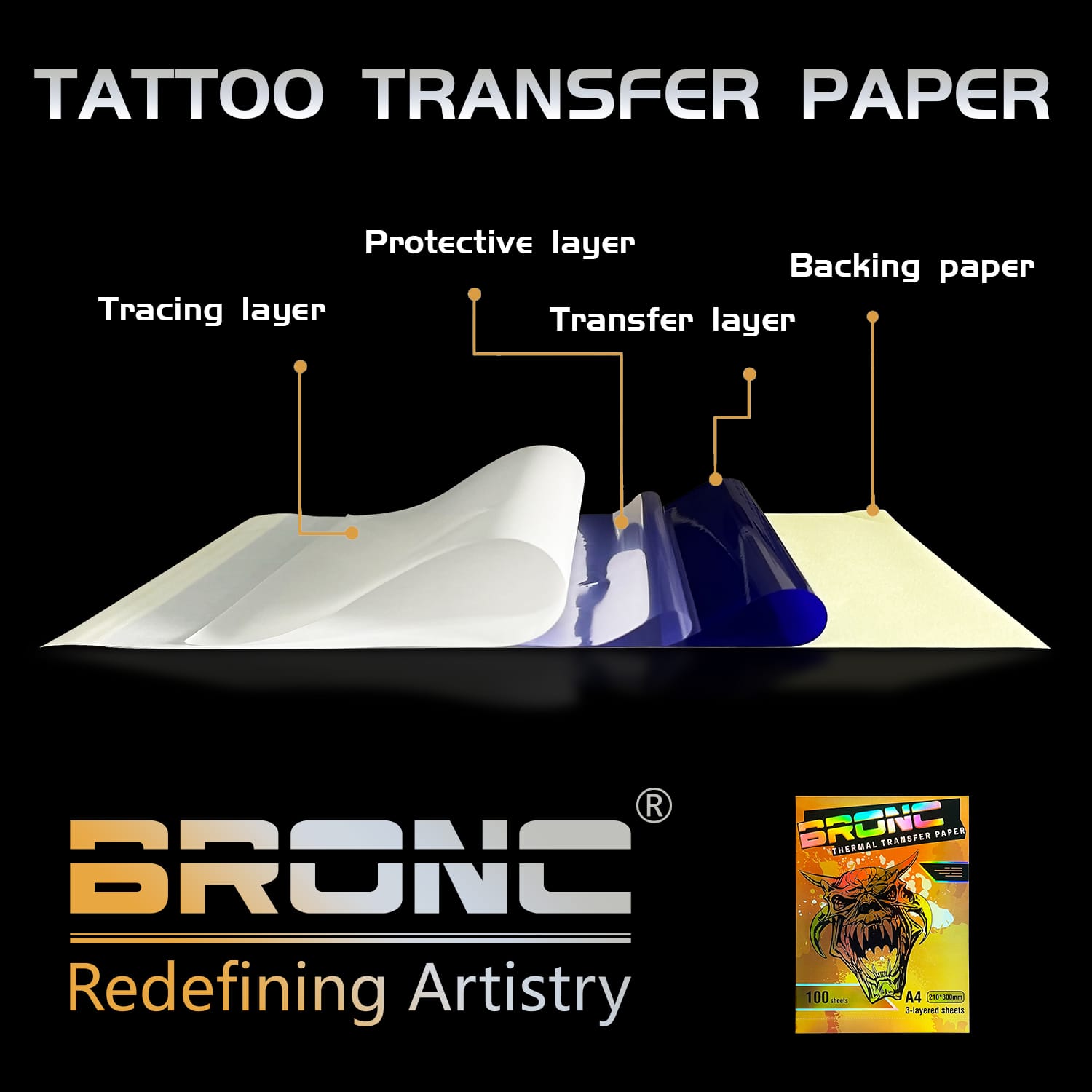 Bronc Thermal Stencil Paper Bronc Thermal Stencil Paper