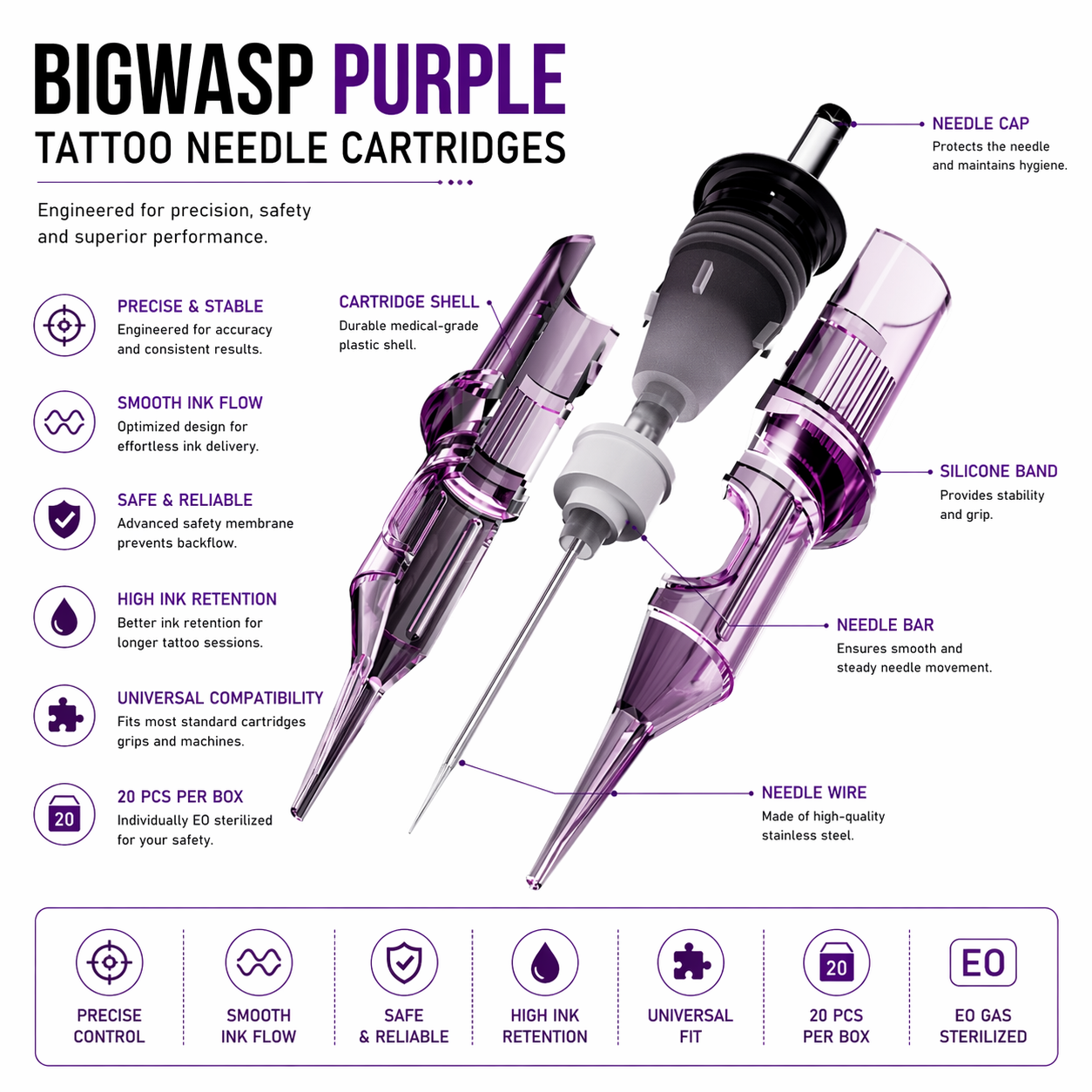 BIgwasp tattoo cartridge