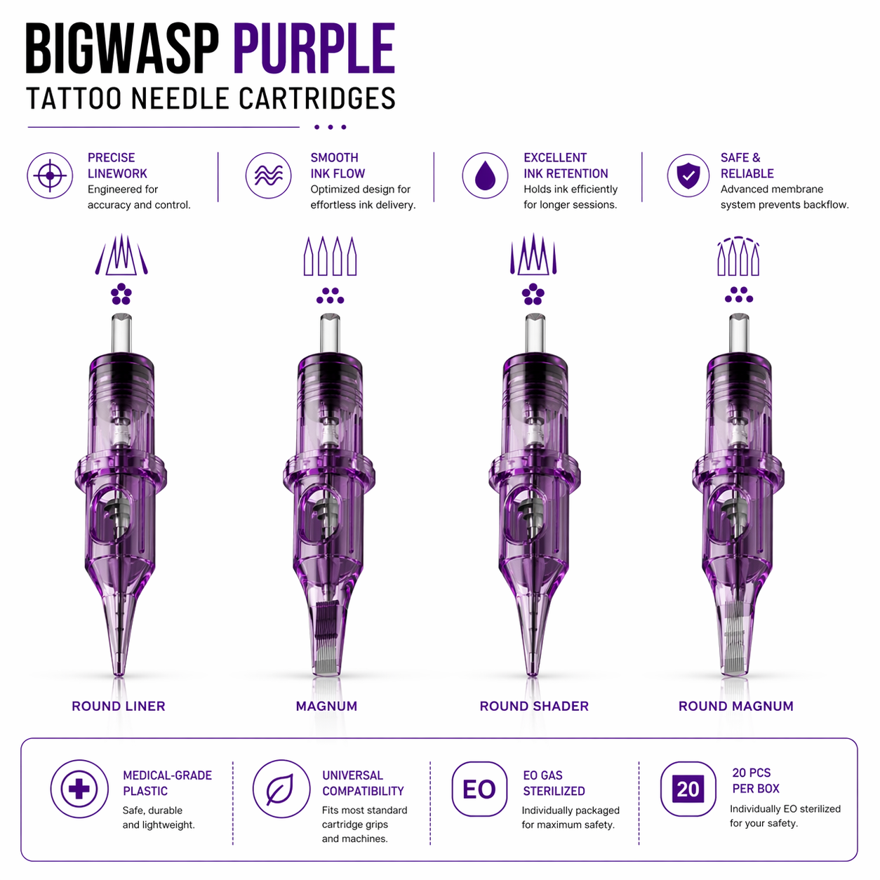 BIgwasp tattoo cartridge