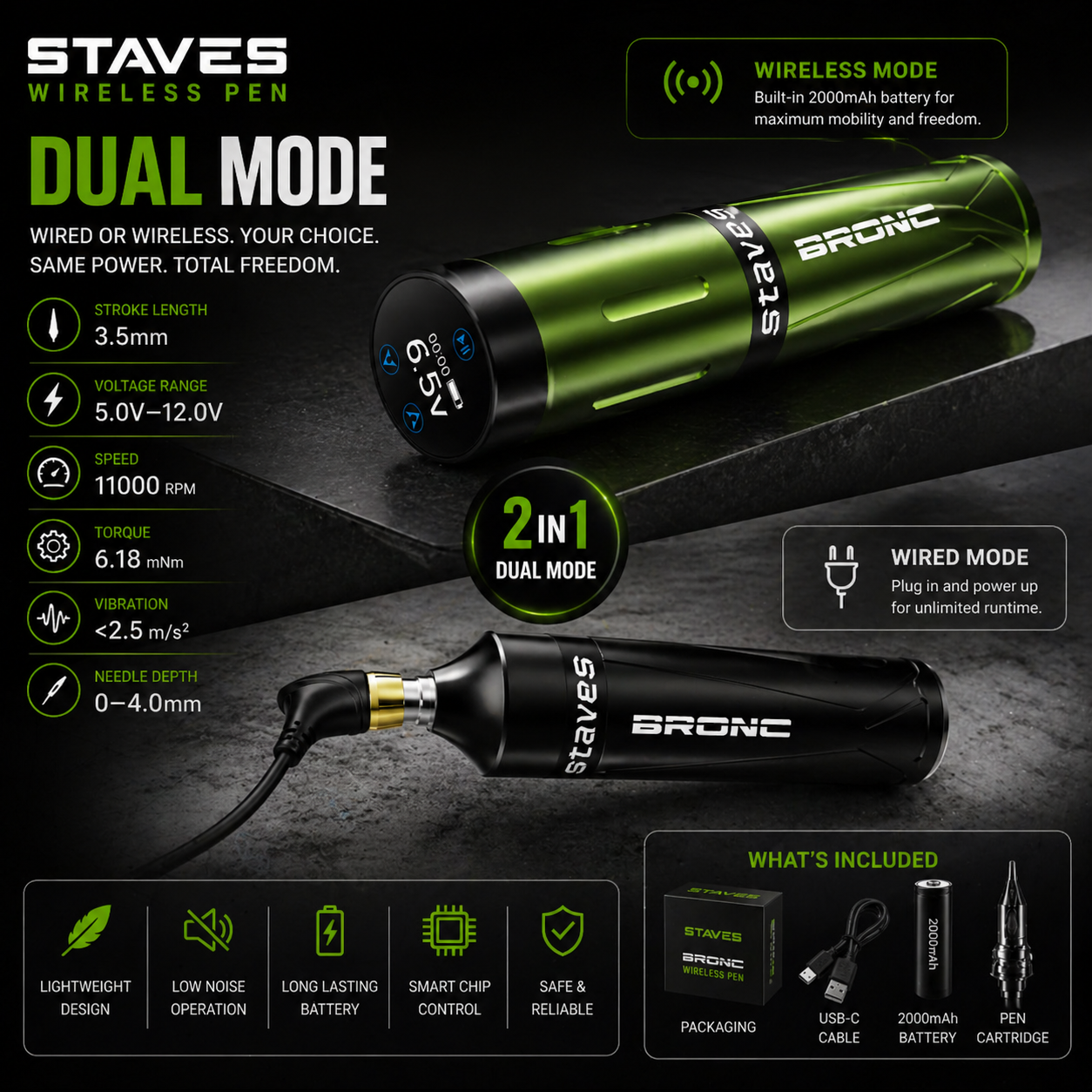 Staves Bronc wireless pen with dual mode features on a dark background