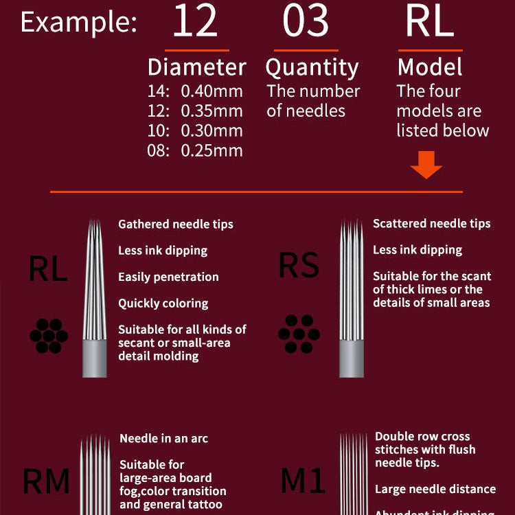 BIGWASP Cartridges Needle Transparent &Textured Needle-Soft Edge Magnums - BRONC TATTOO SUPPLY