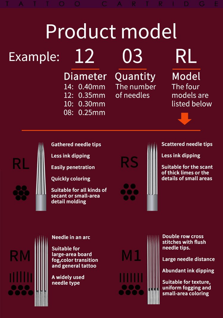 BIGWASP Cartridges Needle Transparent &Textured Needles-Round Liner - BRONC TATTOO SUPPLY