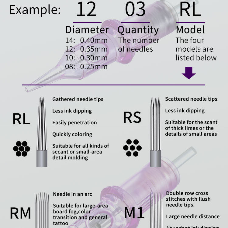 Purple Needle Cartridges Soft Edge Magnums - BRONC TATTOO SUPPLY
