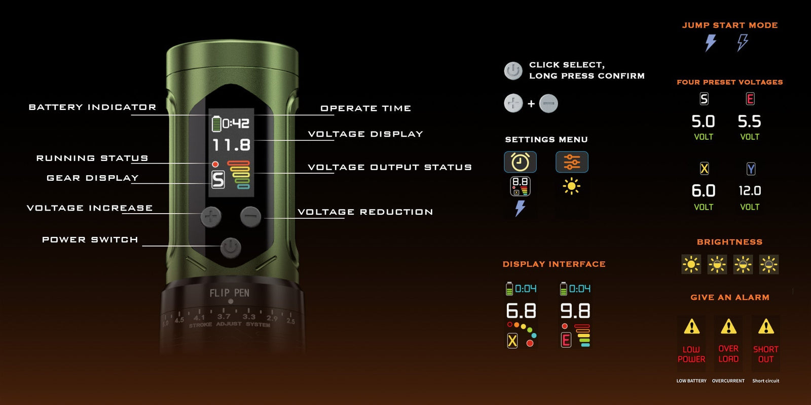 Bronc X2 Neo vs Bishop Power Wand — Which Wins for Studio Artists?