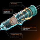 Bronc tattoo cartridges - Magnums, Round Shaders and Round liners