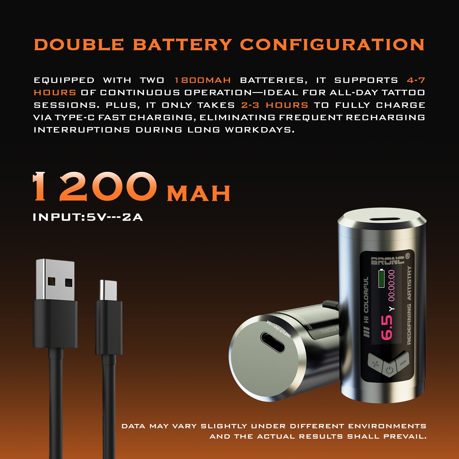 Adjustable wireless pen for SMP & tattoo with lightweight design, fast charging, variable voltage output, and overload protection.