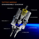 Bronc tattoo cartridges