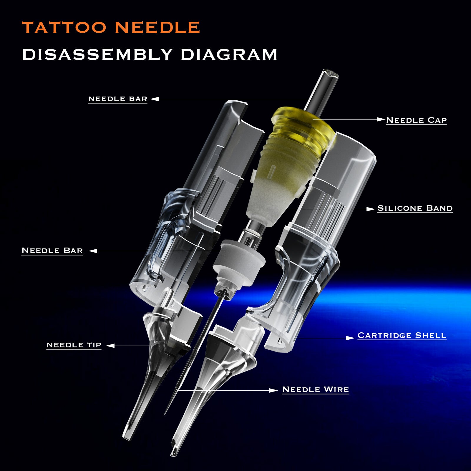Bronc tattoo cartridges