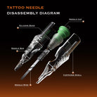 Bronc tattoo cartridges - Magnums, Round Shaders and Round liners