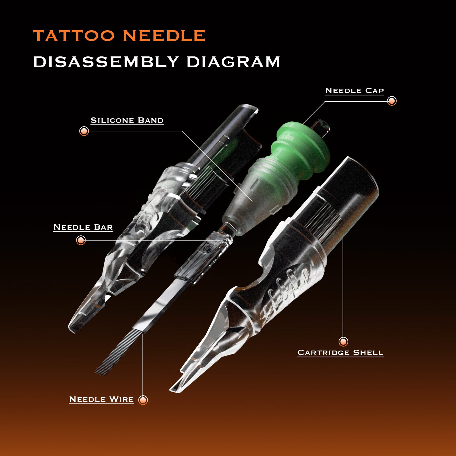 Bronc tattoo cartridges - Magnums, Round Shaders and Round liners