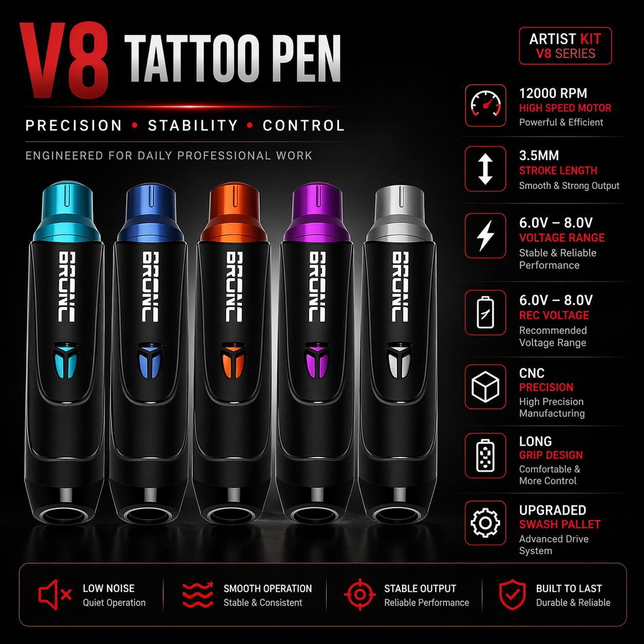 Bronc Professional artist tattoo kit