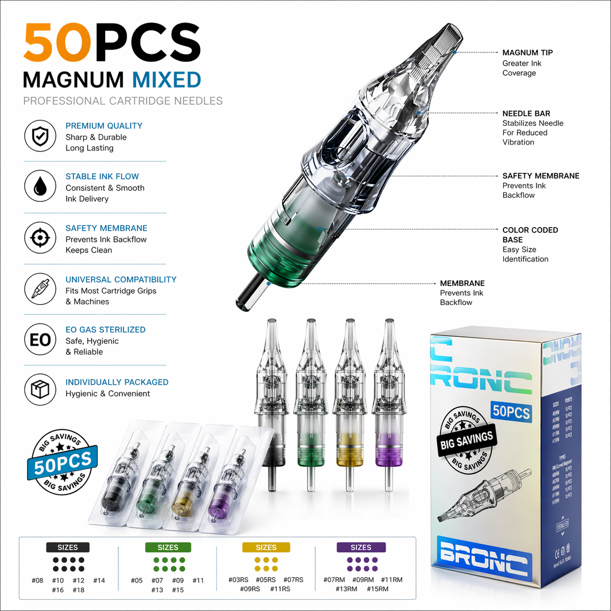 Bronc tattoo cartridges
