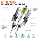 Bronc tattoo cartridges