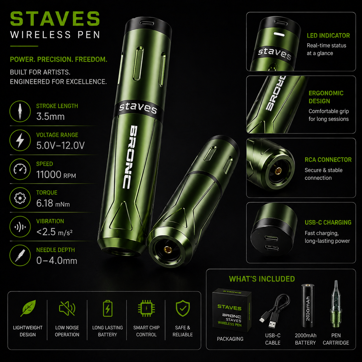 Green 'Staves' wireless pen with features and specifications on a dark background