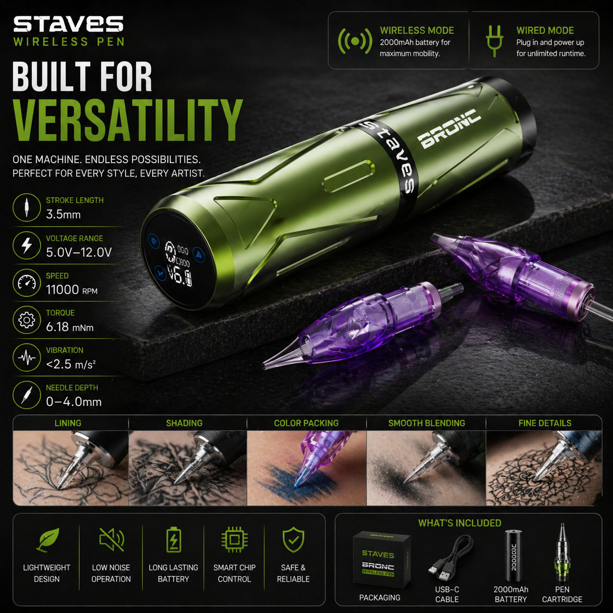 Staves wireless pen with interchangeable nozzles on a dark surface, highlighting features and specifications.