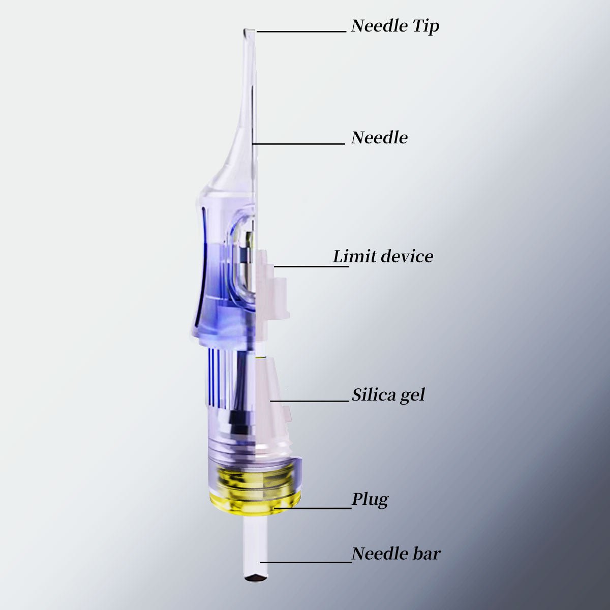 BRONC Tattoo Cartridge Needles RS Mix - BRONC TATTOO SUPPLY